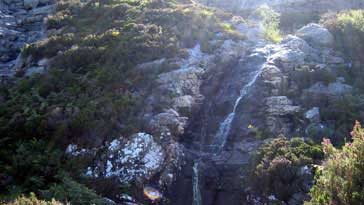 Waterfall (disappears when the Hydro station is working)